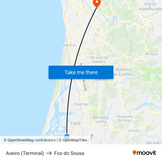 Aveiro (Terminal) to Foz do Sousa map