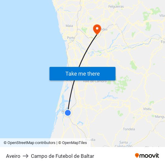 Aveiro to Campo de Futebol de Baltar map