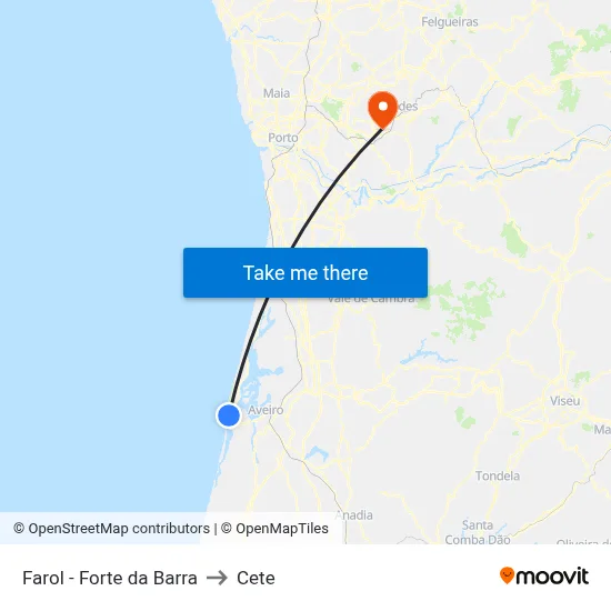 Farol - Forte da Barra to Cete map