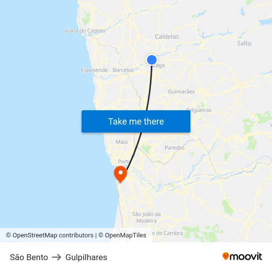 São Bento to Gulpilhares map