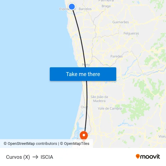 Curvos (X) to ISCIA map