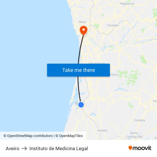 Aveiro to Instituto de Medicina Legal map