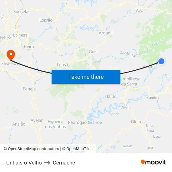 Unhais-o-Velho to Cernache map