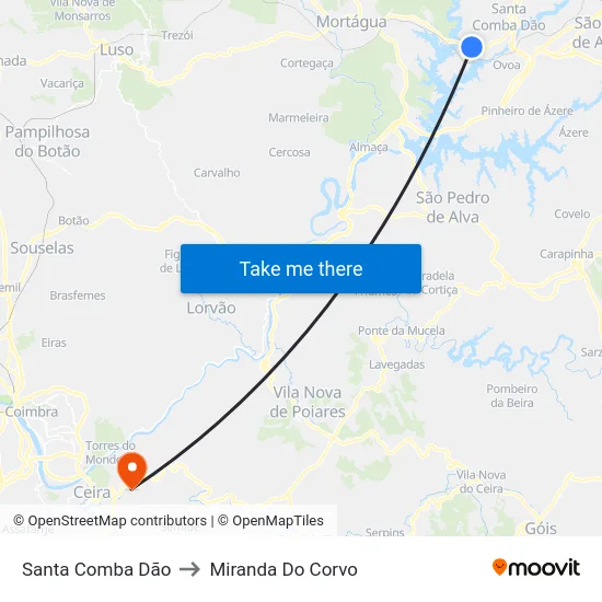 Santa Comba Dão to Miranda Do Corvo map