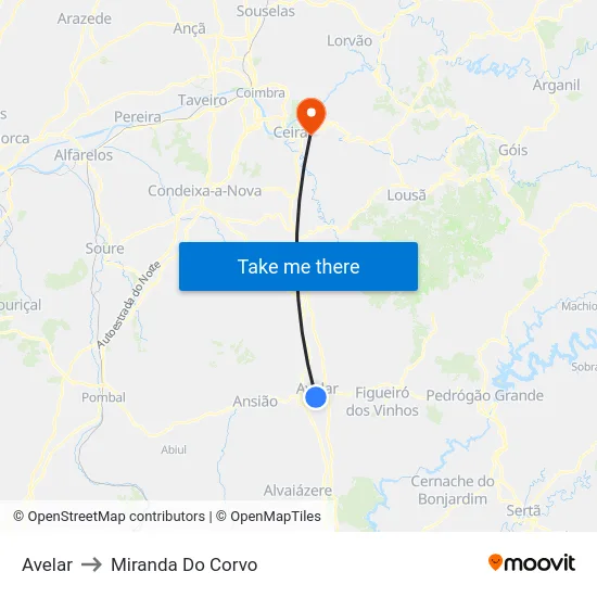 Avelar to Miranda Do Corvo map
