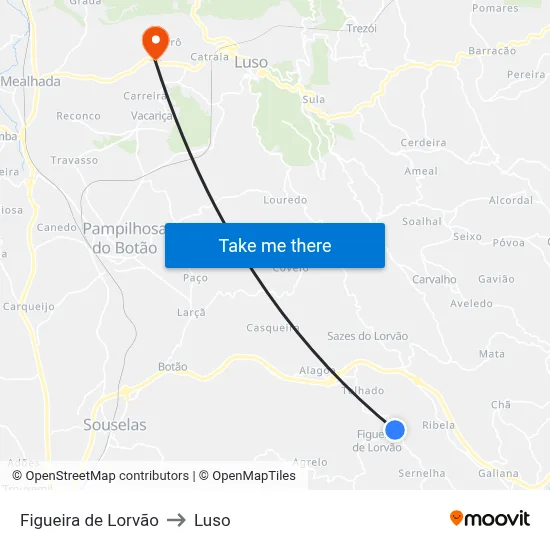 Figueira de Lorvão to Luso map