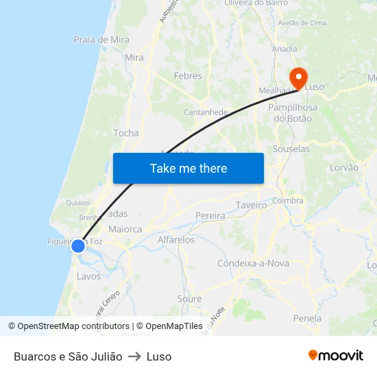 Buarcos e São Julião to Luso map
