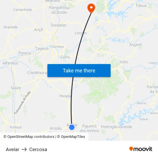 Avelar to Cercosa map
