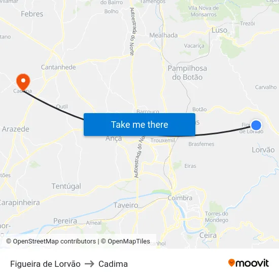 Figueira de Lorvão to Cadima map