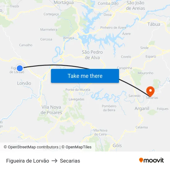Figueira de Lorvão to Secarias map