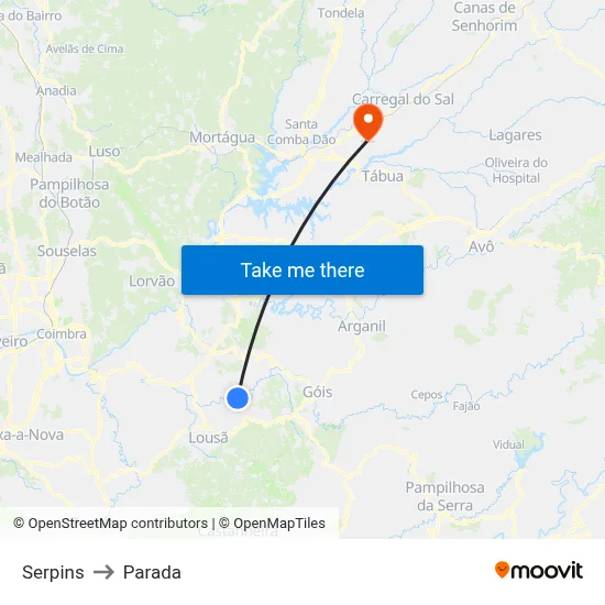 Serpins to Parada map