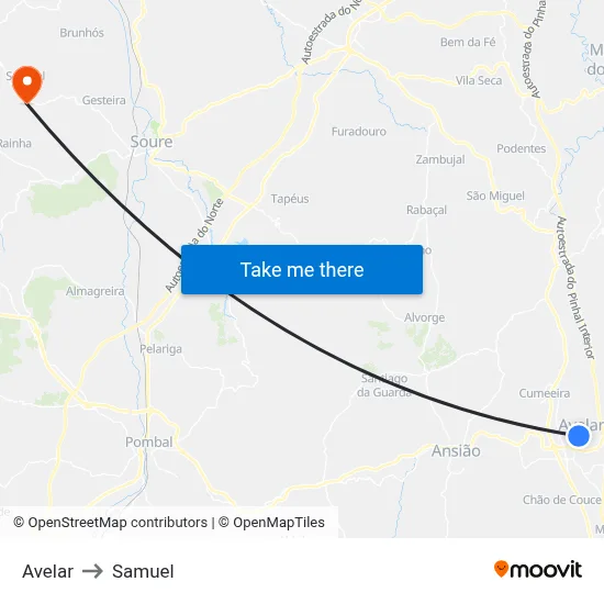 Avelar to Samuel map