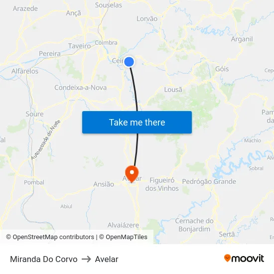 Miranda Do Corvo to Avelar map