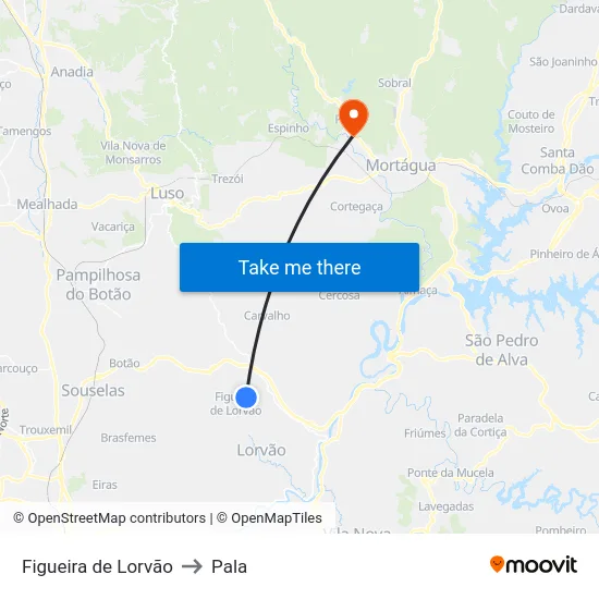 Figueira de Lorvão to Pala map