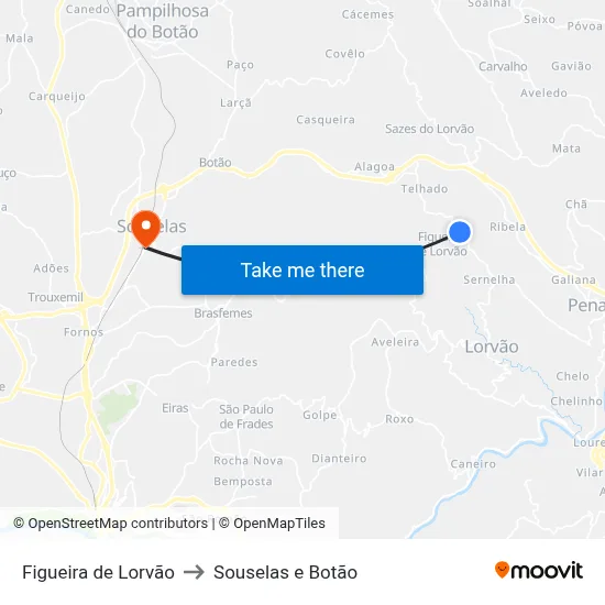 Figueira de Lorvão to Souselas e Botão map