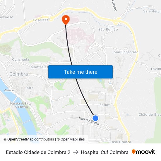 Estádio Cidade De Coimbra 2 to Hospital Cuf Coimbra map