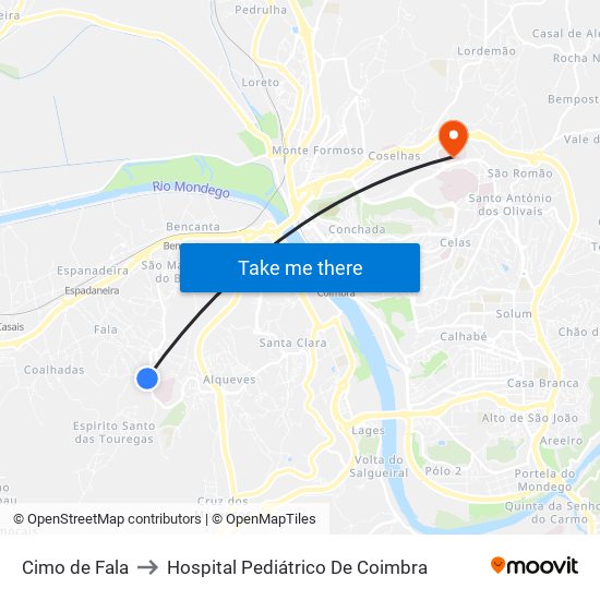 Cimo de Fala to Hospital Pediátrico De Coimbra map