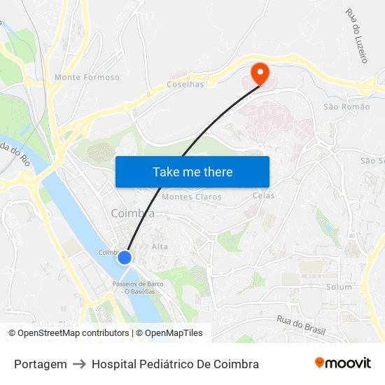 Portagem to Hospital Pediátrico De Coimbra map