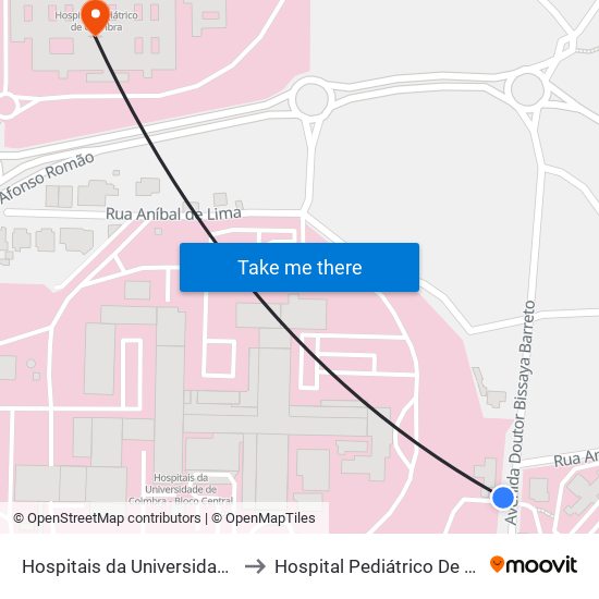 Hospitais da Universidade (este) to Hospital Pediátrico De Coimbra map