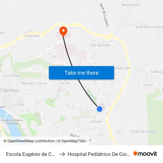 Escola Eugénio de Castro to Hospital Pediátrico De Coimbra map