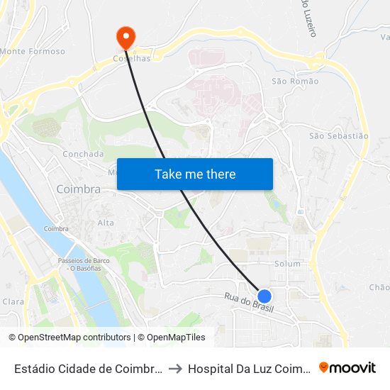 Estádio Cidade De Coimbra 2 to Hospital Da Luz Coimbra map