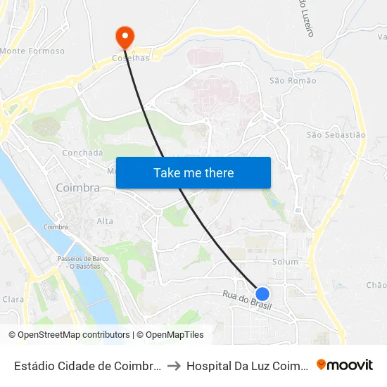 Estádio Cidade De Coimbra 2 to Hospital Da Luz Coimbra map