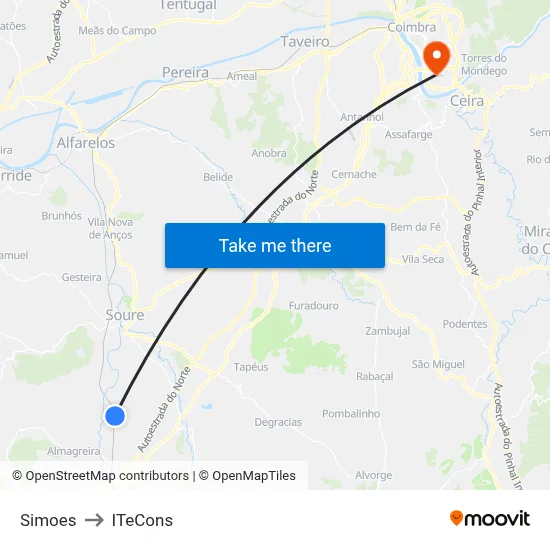 Simoes to ITeCons map