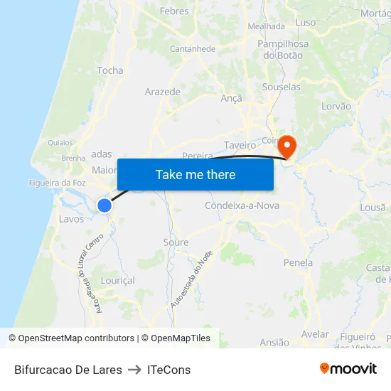 Bifurcacao De Lares to ITeCons map