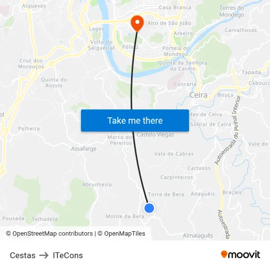 Cestas to ITeCons map