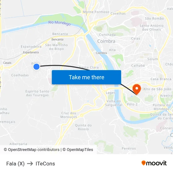 Fala (X) to ITeCons map