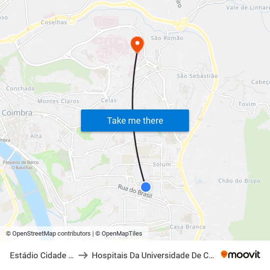 Estádio Cidade De Coimbra 2 to Hospitais Da Universidade De Coimbra - Blocos De Celas map