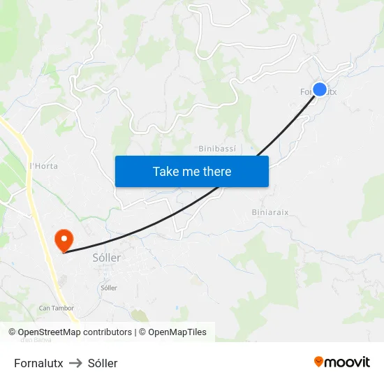 Fornalutx to Sóller map