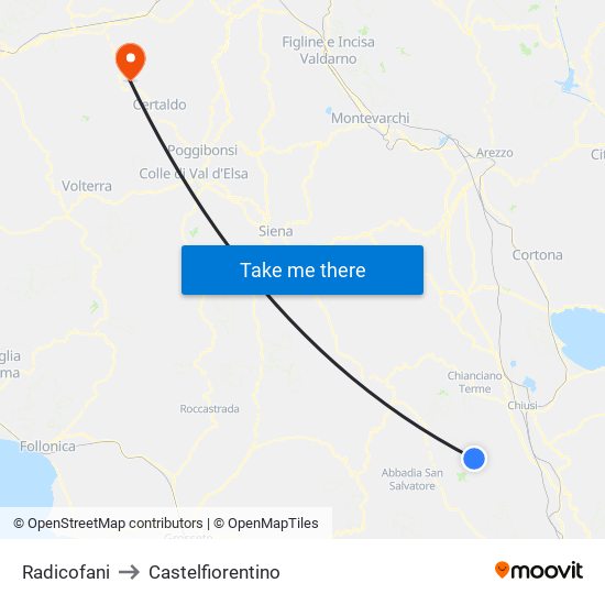 Radicofani to Castelfiorentino map