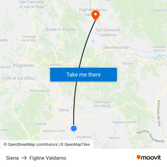 Siena to Figline Valdarno map