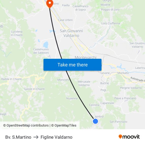 Bv. S.Martino to Figline Valdarno map