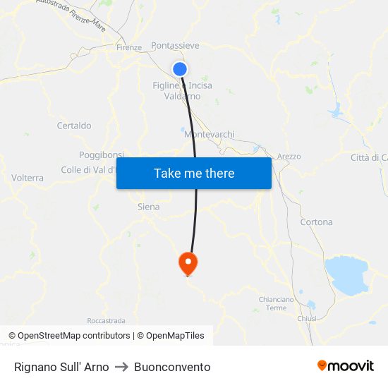 Rignano Sull' Arno to Buonconvento map