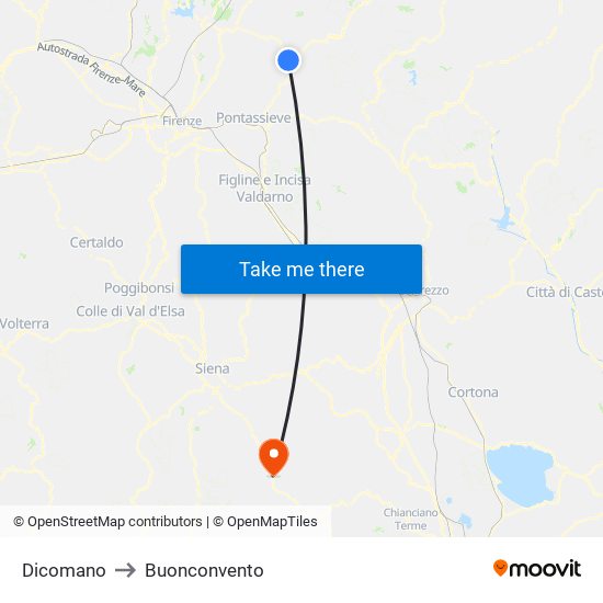 Dicomano to Buonconvento map