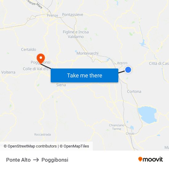 Ponte Alto to Poggibonsi map