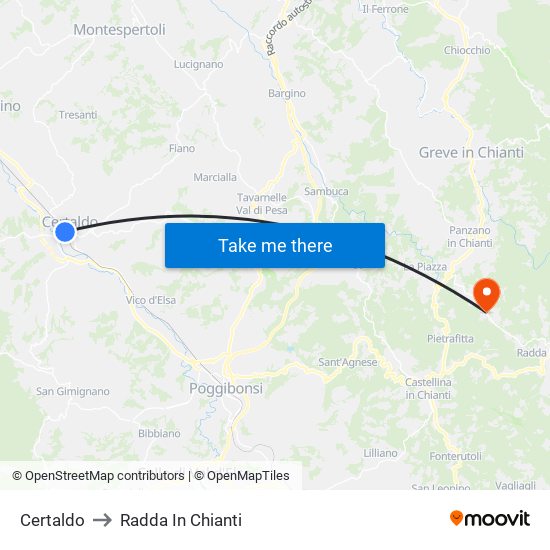 Certaldo to Radda In Chianti map