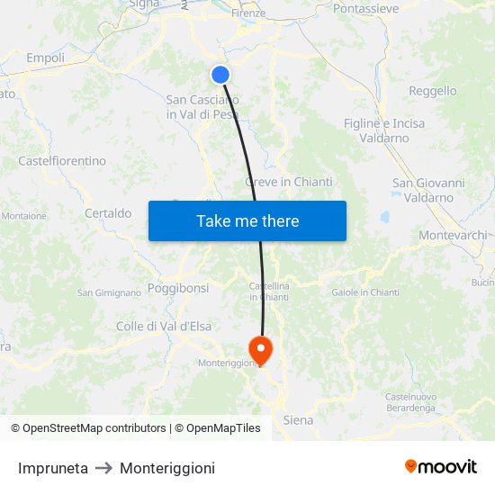 Impruneta to Monteriggioni map