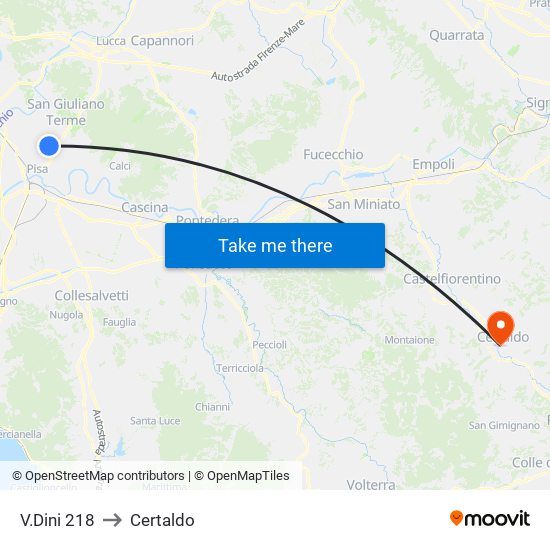 V.Dini 218 to Certaldo map