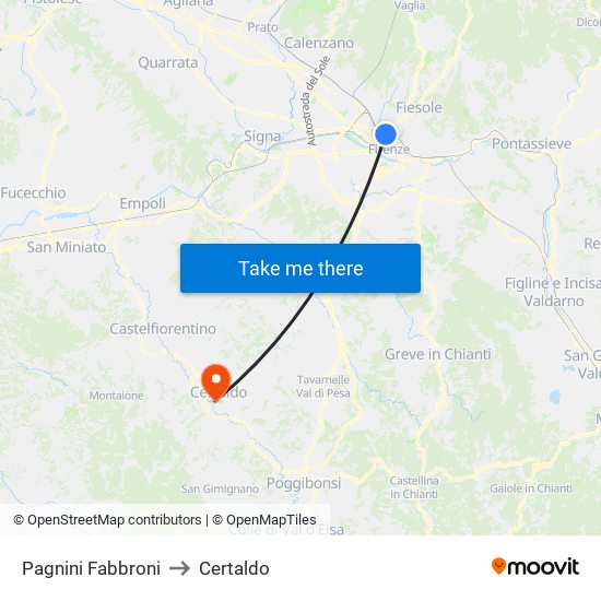 Pagnini Fabbroni to Certaldo map
