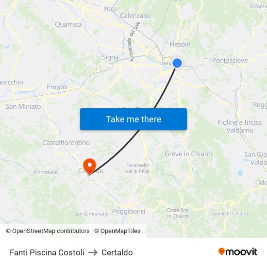 Fanti  Piscina Costoli to Certaldo map