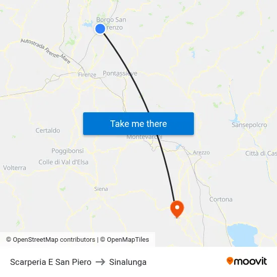 Scarperia and San Piero to Sinalunga map