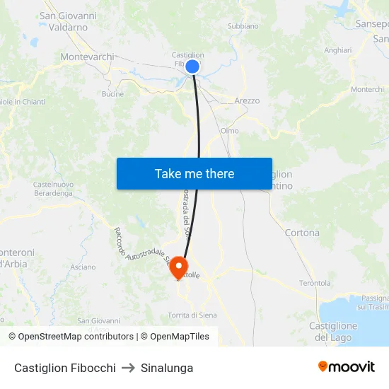 Castiglion Fibocchi to Sinalunga map