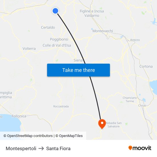 Montespertoli to Santa Fiora map