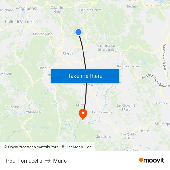 Pod. Fornacella to Murlo map