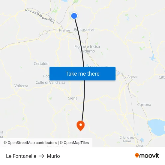 Le Fontanelle to Murlo map