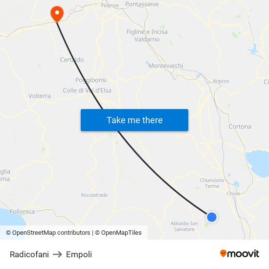 Radicofani to Empoli map