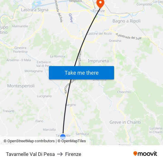 Tavarnelle Val Di Pesa to Firenze map